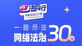 长图 | 一图尽览网络法治30年